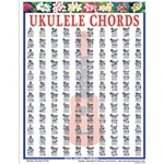 Ukulele Chord Chart