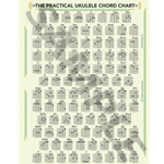 The Practical Ukulele Chord and Fretboard Chart