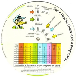 Dial A Ukulele Chord - Dial A Progression